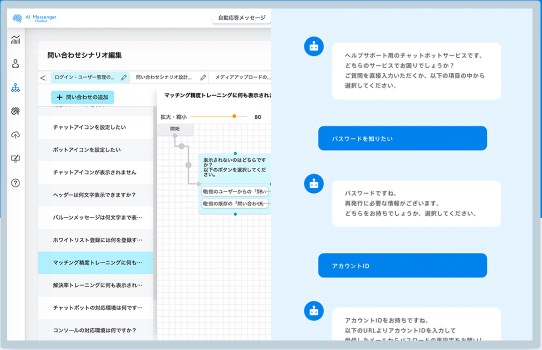 AI Messenger Chatbot