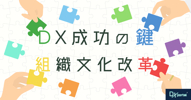 DX成功の鍵を握る組織文化改革｜中小企業における戦略と実践