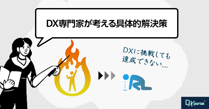 DXに挑戦しても目標達成できない？DX専門家が考える具体的解決策