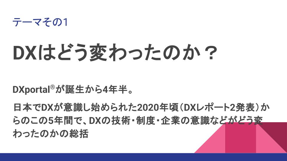 テーマその1:DXはどう変わったのか?
DXportal®が誕生から4年半。
日本でDXが意識し始められた2020年頃(DXレポート2発表)からのこの5年間で、DXの技術・制度・企業の意識などがどう変わったのかの総括