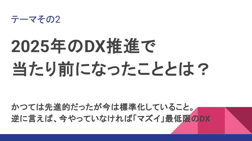 テーマその2:2025年のDX推進で
当たり前になったこととは?
かつては先進的だったが今は標準化していること。
逆に言えば、今やっていなければ「マズイ」最低限のDX