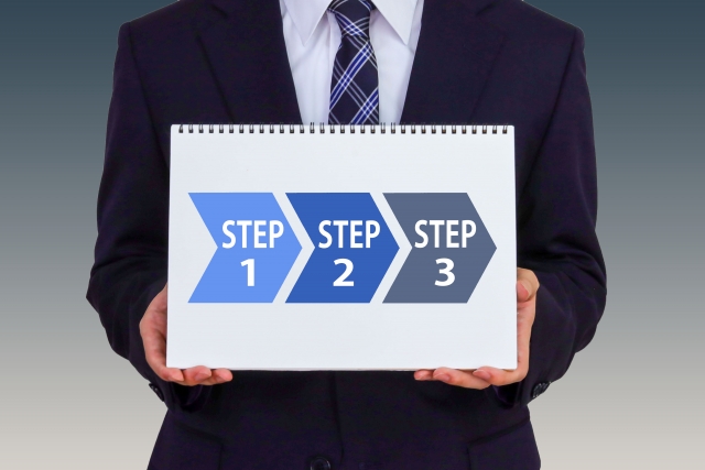 失敗しない導入手順とは？エージェント型AIを稼働させる3つの手順