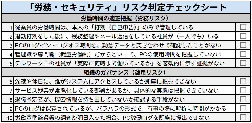 【経営者・DX担当者向け】自社の「労務・セキュリティ」リスク判定チェックシート