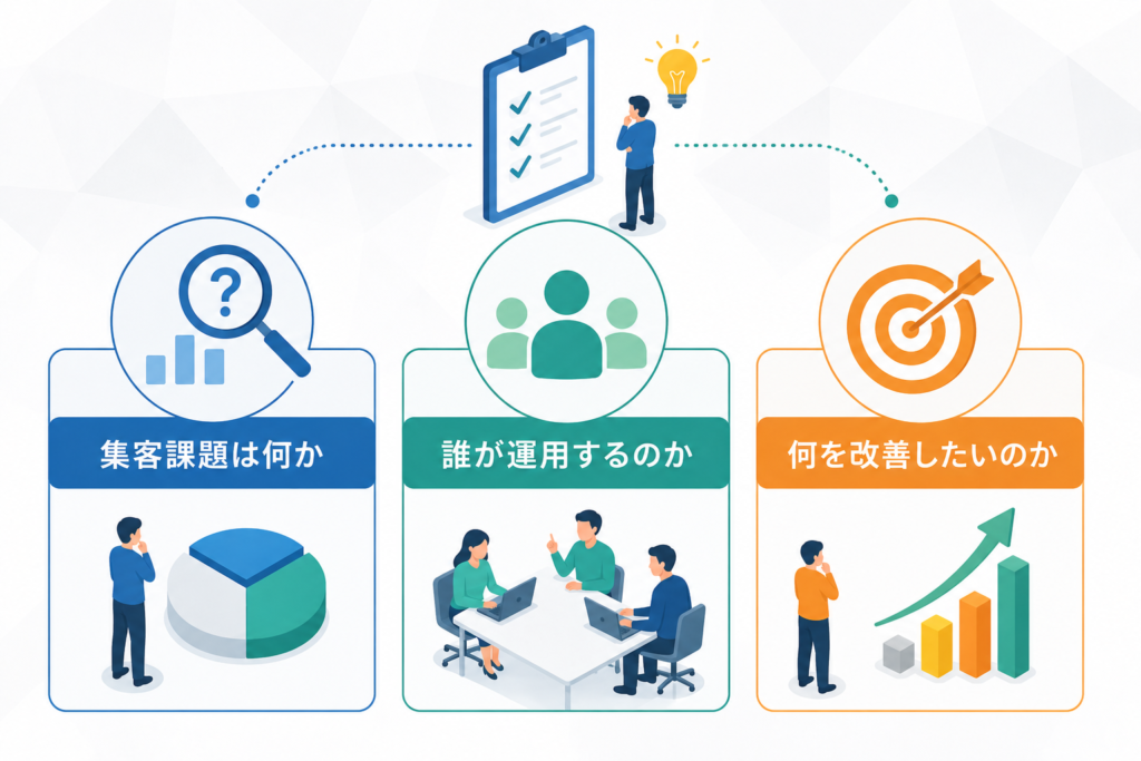 ツール導入前に確認したいこと