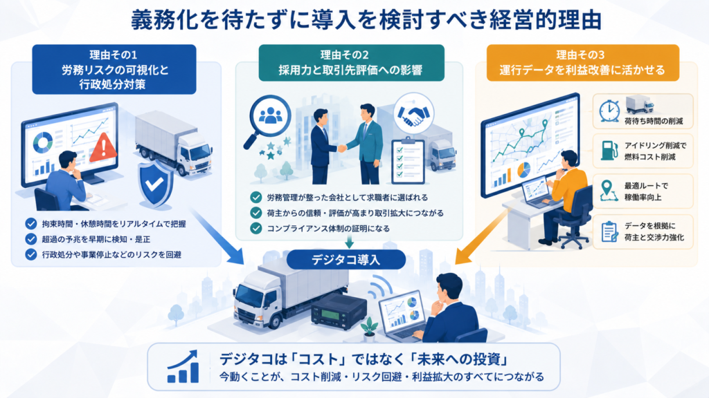 義務化を待たずに導入を検討すべき経営的理由