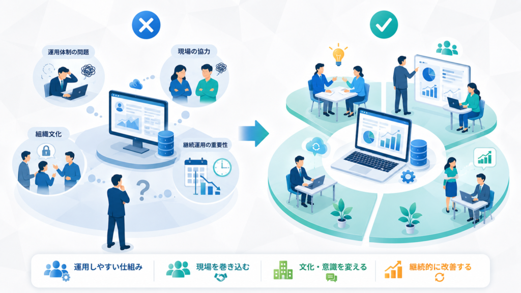 DXだけでは解決しない課題もある
