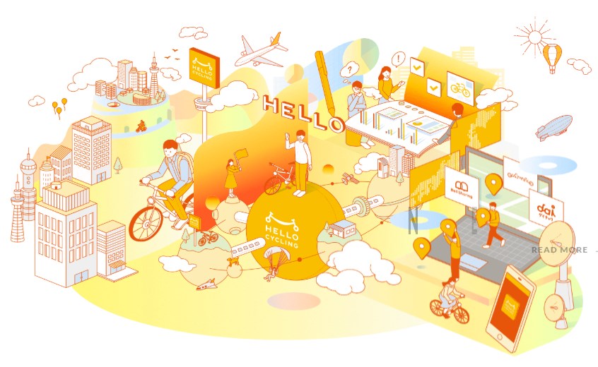 OpenStreet（HELLO CYCLING）公式ホームページ