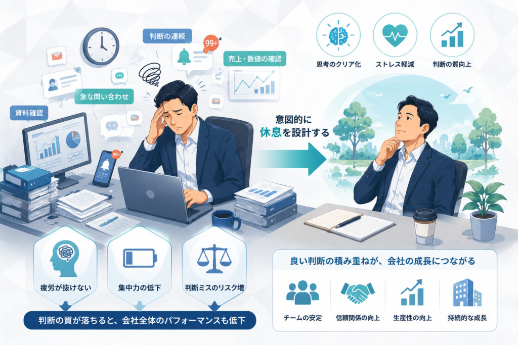 なぜ今、リーダーの「脳内リセット」が経営課題になるのか