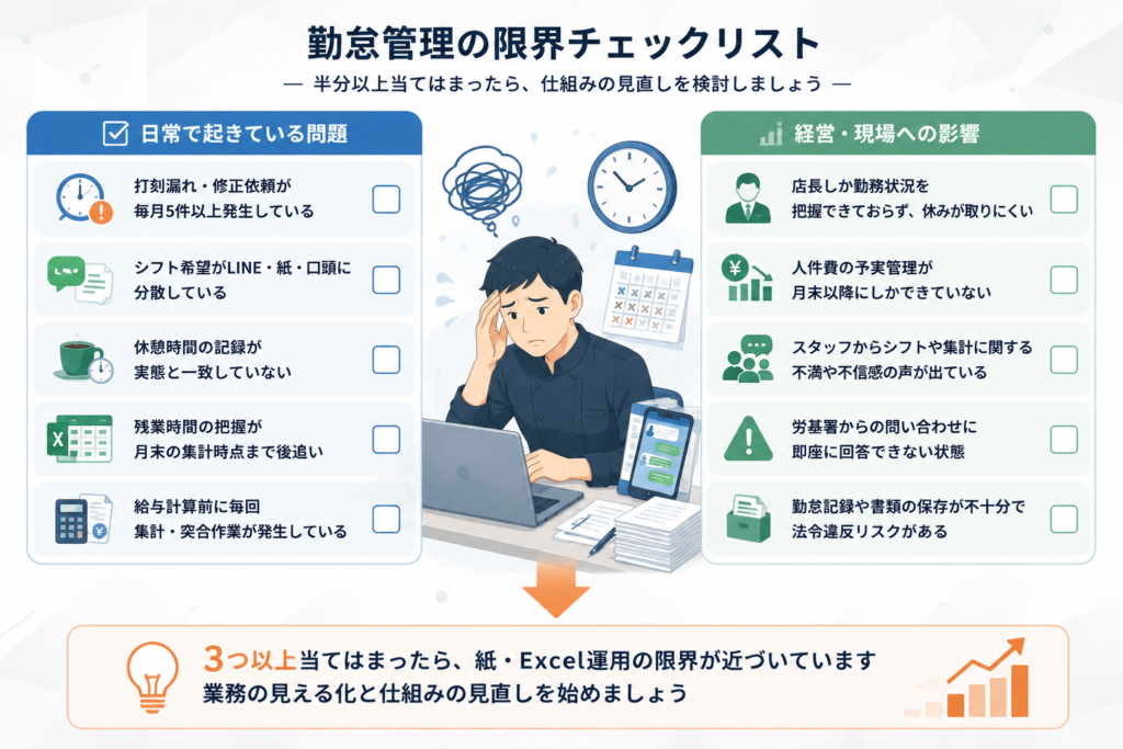 勤怠管理の「限界サイン」チェックリスト