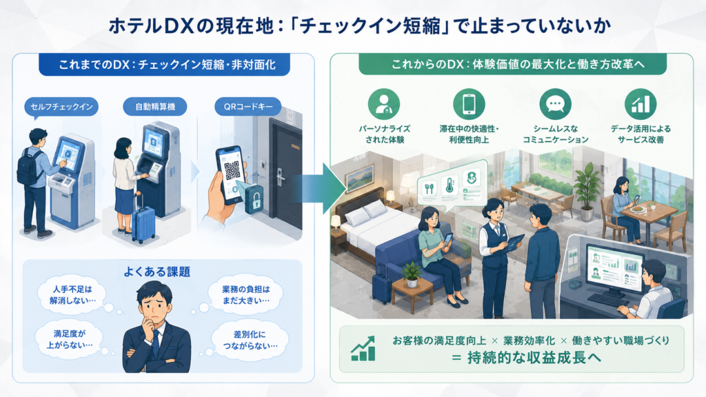 ホテルDXの現在地：「チェックイン短縮」で止まっていないか