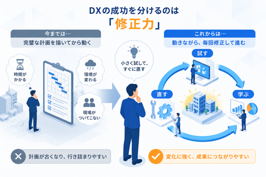 なぜ今DXに「修正力」が求められるのか