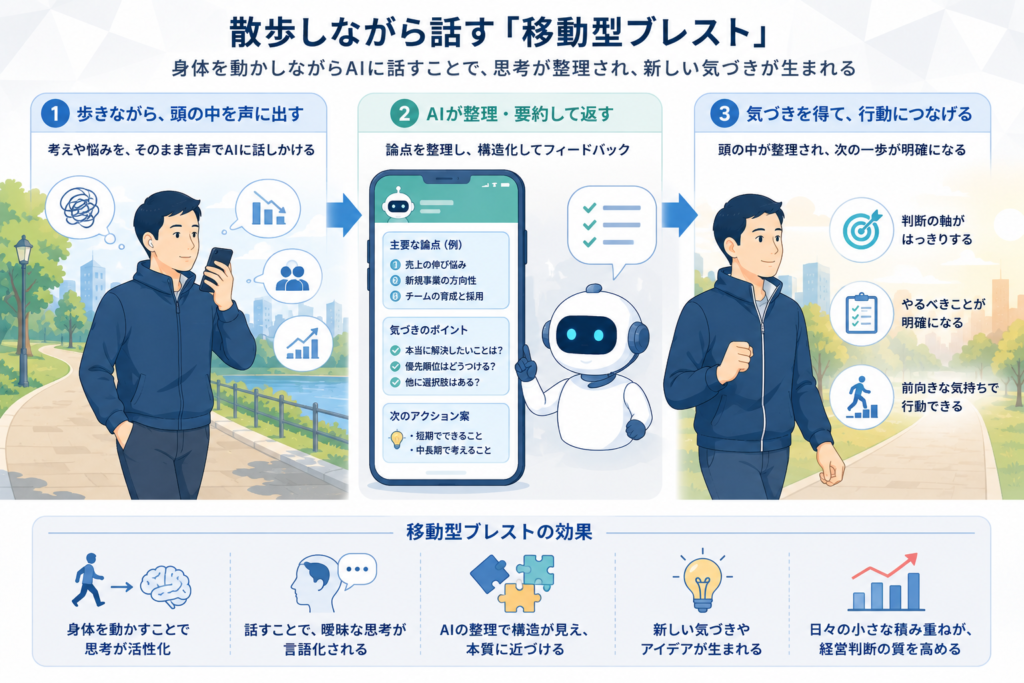 編集長の実体験2:散歩しながら話す「移動型ブレスト」