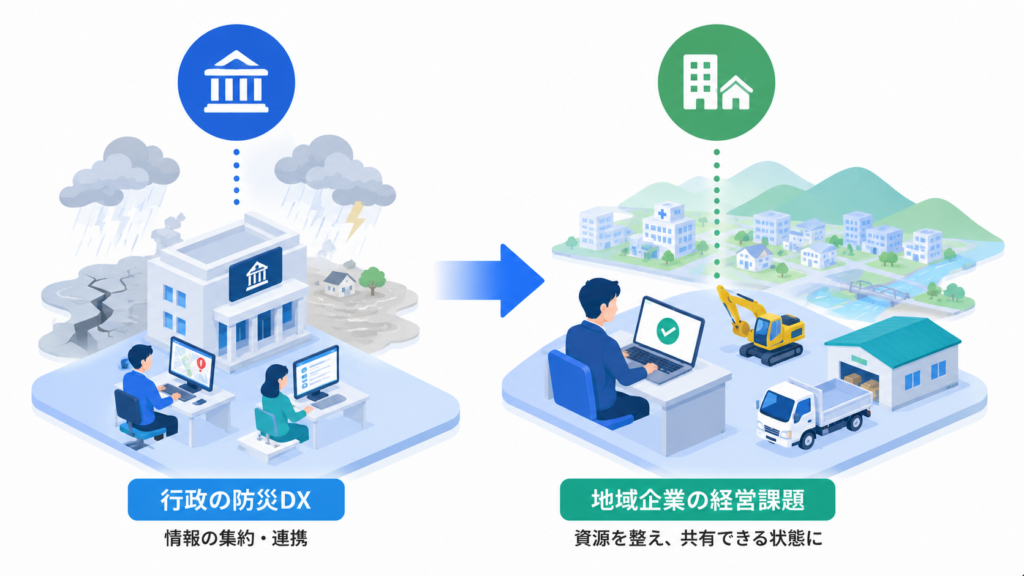 防災DXは行政の話ではなく地域企業の経営課題である