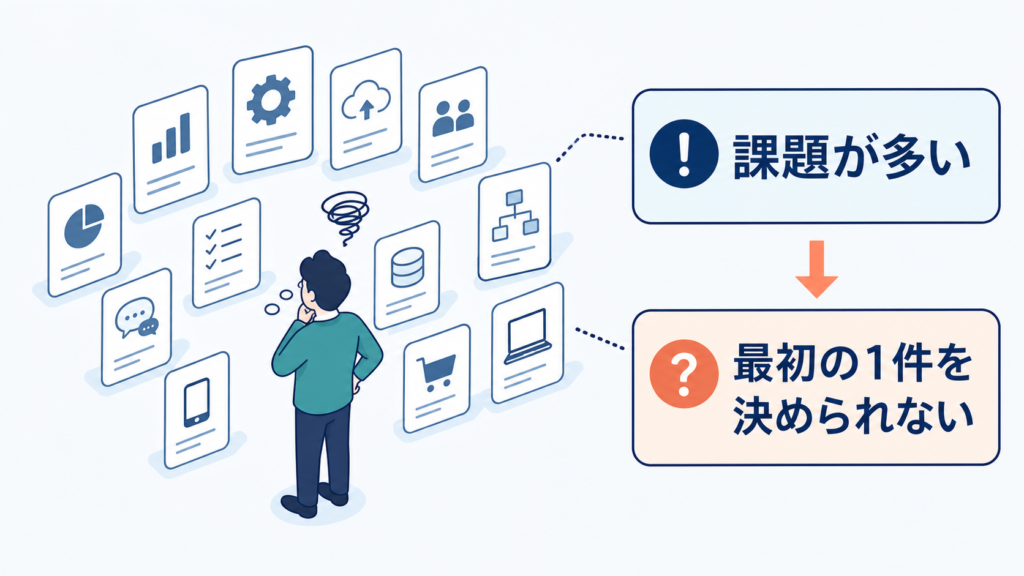 多くの課題候補を前に、新人DX担当者が最初の一件を決められない状態