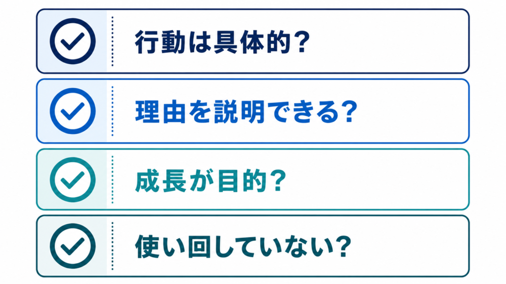 行動の具体性、理由、成長目的、使い回しの有無を確認する4項目のチェック図