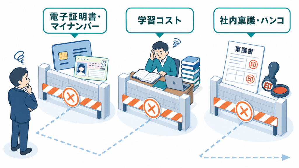 電子証明書とマイナンバー、学習コスト、社内稟議とハンコという三つの障壁