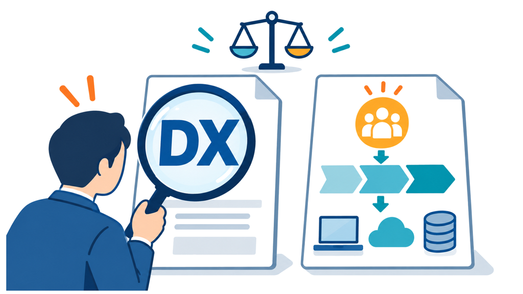 DXという表現を含む文書に、誰の何を良くしたいか、何が変われば成功かという確認を加え、目的から書き直す点検の図
